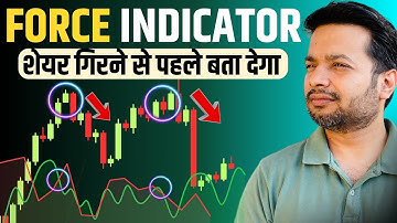 Elder Force Index क्या है? | Powerful Indicator Explained in Hindi! 📈