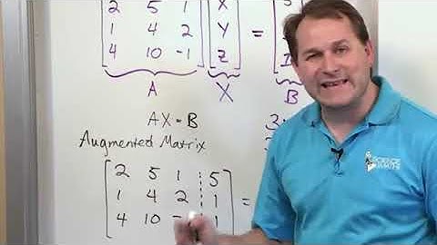 Lesson 11 Solve Systems of Equations by Row Reduction Part 1