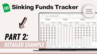 Sinking Funds Spreadsheet, Savings Planner and Tracker, How to Save Money, Google Sheets Spreadsheet