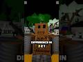 Roblox with Potato Graphics!  #roblox #recommended