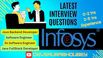 Top Java & Infosys Interview Questions Revealed | Java Interviews | Infosys | Interviews