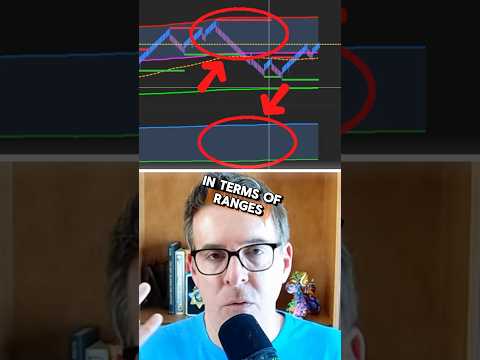 Scopri la Migliore Piattaforma di Trading Economico per il tuo Successo Finanziario in Italia