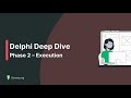 Delphi Execution Phase | Launch, Monitor &amp; Engage Experts with Durvey.org