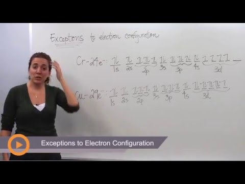 Exceptions to Electron Configuration