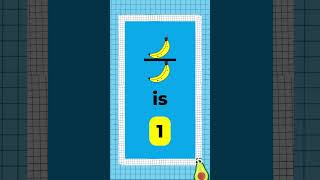 Any Number Divided By Itself is 1 Except When...