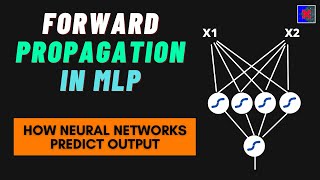 Forward Propagation | How a neural network predicts output?