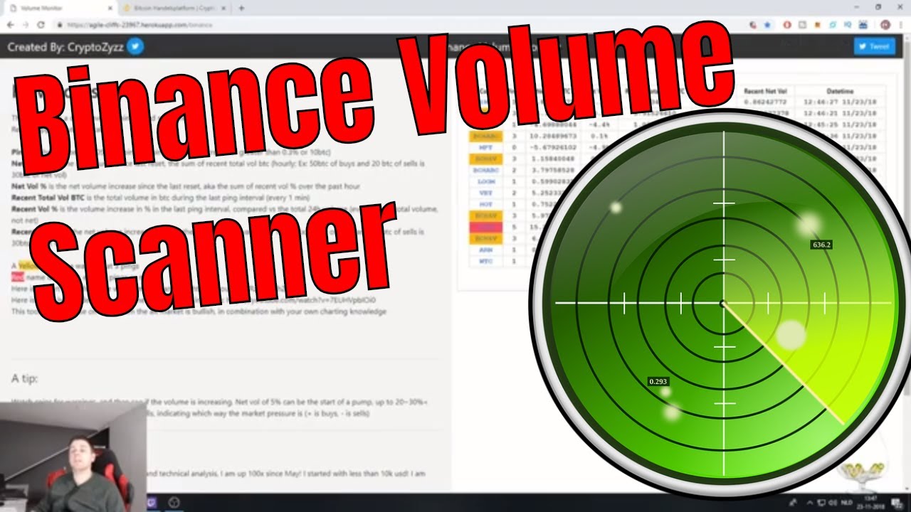 binance crypto scanner