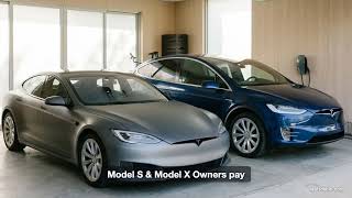 Tesla Ownership Cost Statistics 2026: 20 Data Points