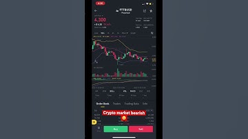 FTT Going to be ZERO #Ftt #crypto #cruptocurrency #binance #cryptonews #czbinance