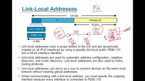 CCNA S07L02 IPv6 Part 3