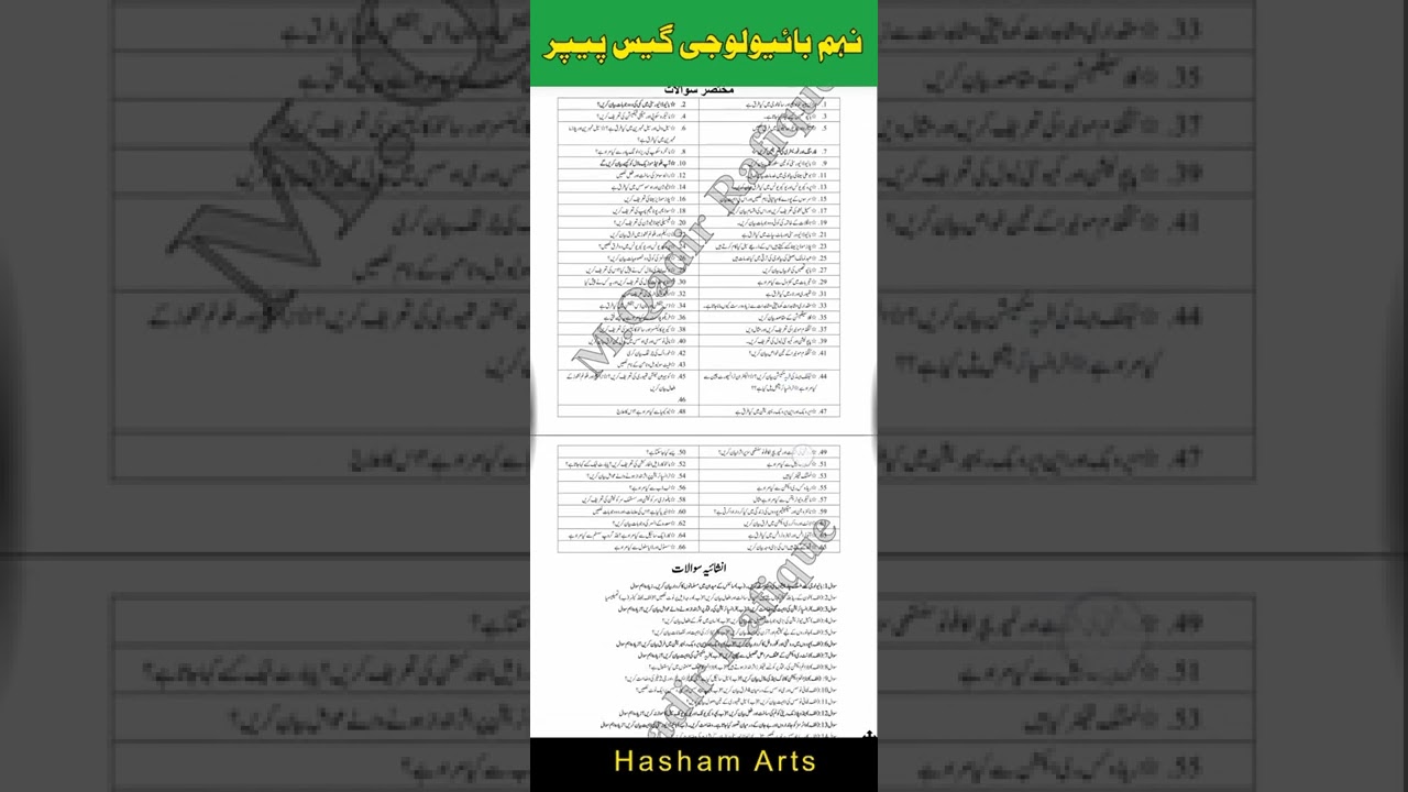 9th Class Biology Guess Paper 2022 | BIOLOGY Paper 9th class 2022 | 9th Biology important question