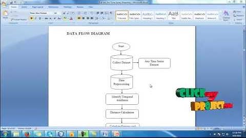 Time Series Shapelets: A New Primitive for Data Mining | Final Year Projects 2016