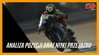 JAK POPRAWNIE POKONYWAĆ ZAKRĘTY *PRZYKŁADY Z TORU* | TECHNIKA JAZDY