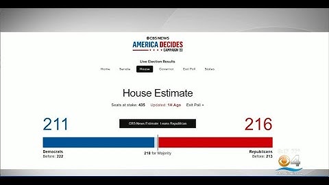 Republicans Moving Closer To Taking Control Of The House Of Representatives