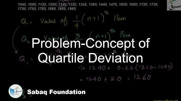 Problem-Concept of Quartile Deviation, Statistics Lecture | Sabaq.pk