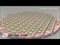 High-Brightness LED manufacturing Application with Nanoimprint Technology TOSHIBA MACHINE