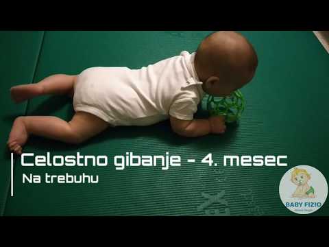 Video: Kako dolgo lahko 4-mesečni dojenček preživi brez hrane?