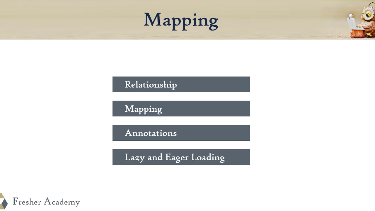 33 Mapping Intro - YouTube
