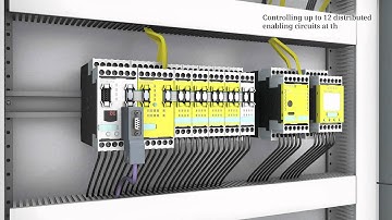 SIRIUS MSS Safety distributed switching with AS-Interface