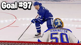 Scoring 100 Goals With The Toronto Maple Leafs