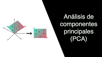 Análisis de componentes principales (PCA)