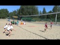 Пляжный волейбол  СДЮСШОР №12 г. Рыбинск