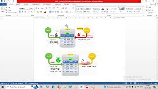 SQL Server Blocking, Locks &amp; Index Fragmentation | DBA Training (Class 43)