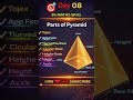 Day 08 | Parts of Pyramid Explained | 3D Geometry Basics | SS Maths Skill #mathideas #mathproblems