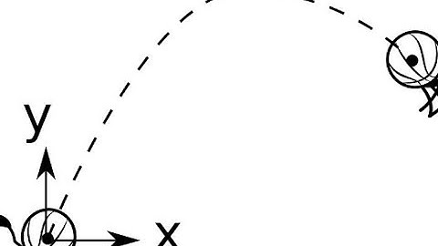 GAMSAT Physics Lecture 1