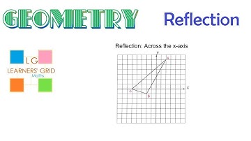 REFLECTIONS Tutorial 2 (across x-axis; horizontal axis) - trickier