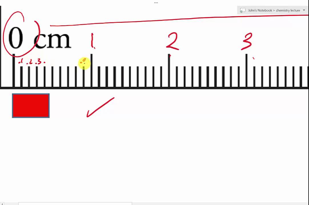 How To Read Ruler Measurement Chart