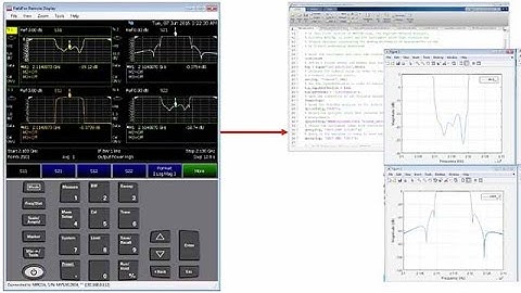 Extracting Filter Models from RF Microwave Measurements