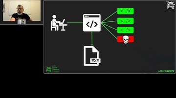 Creation of Your Software Bill Of Materials SBOM | Episode 2: DevSecOps Coffee Break Series