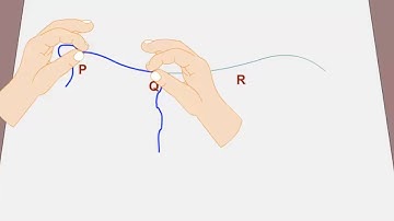 Science Experiments  -  To Measure The Length Of A Curved Line Using A Thread