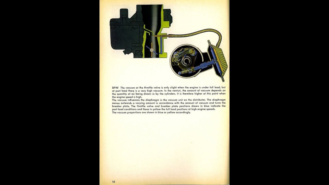 COMPARATIVO SOLEX 30 PIC PARA DISTRIBUIDOR TAMPA ALTA E BAIXA