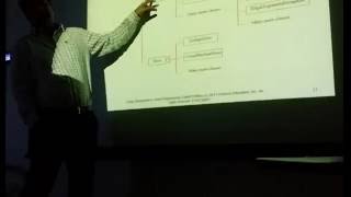 Java  Exceptions - Explanation using real example!