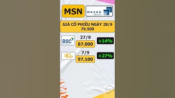 Định Giá MSN - Tập Đoàn Masan #shorts #short #chungkhoan #cophieu #khuyennghicophieu