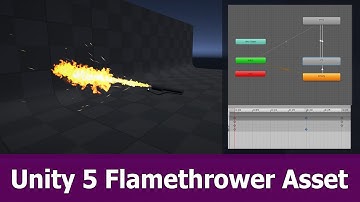 Unity3d Flamethrower Weapon Animation