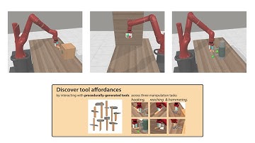 Learning Tool Affordances without Labels