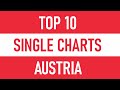 Austria Top 10 Single Charts 13 03 2022 Chartexpress