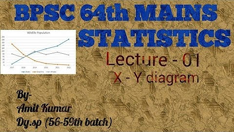 BPSC 64th & 65th Mains Statistics Lecture - 01