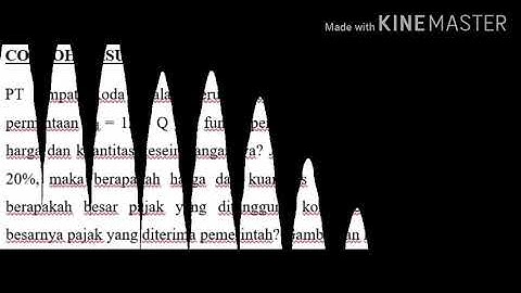 Video Tutorial Software Matematika Ekonomi 1 Materi Fungsi Linier 1