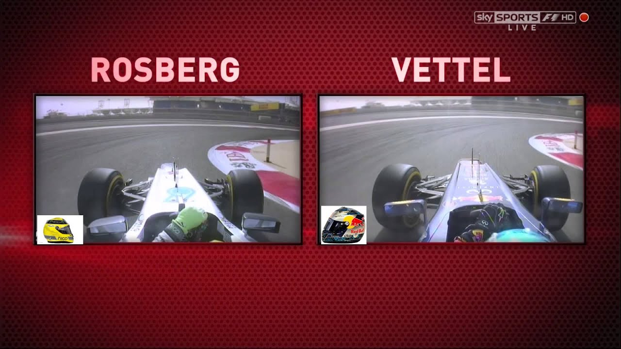 tJ13_TV presents Rosberg vs Vettel 2012 pole lap comparison