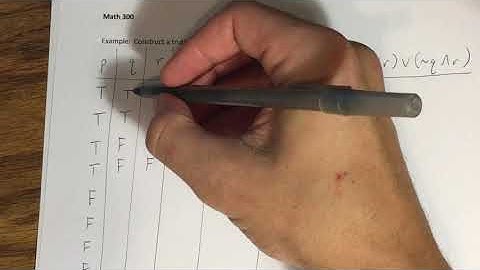 3.2 - Truth Tables and Equivalent Statements (Part 2)