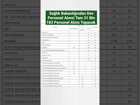 Sağlık Bakanlığı 31.183