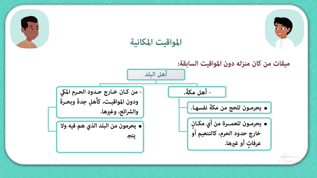 الأوقات المكانية على يوتيوب