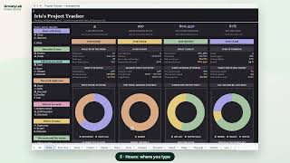 Details Project Tracker — How to Use It (Google Sheets & Excel Tutorial) Update