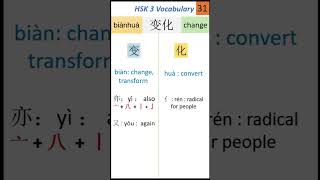 HSK 3 Vocabulary 变化 | HSK Characters | Learn Chinese | Chinese Writing