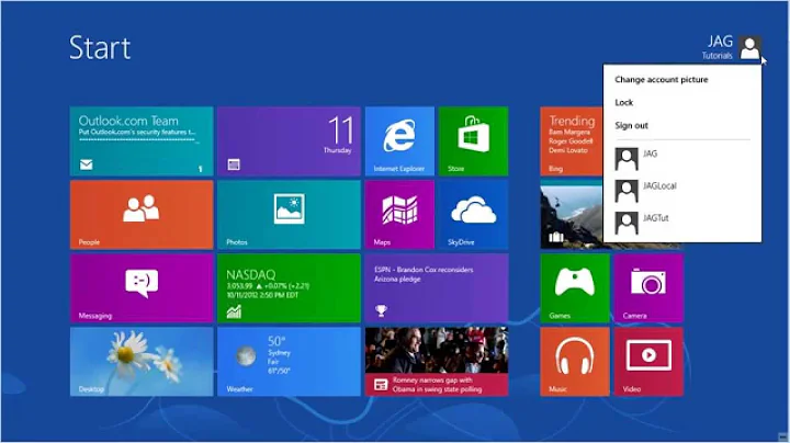 Windows 8/ 8.1 - Add/Delete/Modify User Accounts [Tutorial]