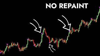 Newst Metatrader 4 Paid Non Repaint Buy Sell Arrow Indicator | Freee Download 🤑